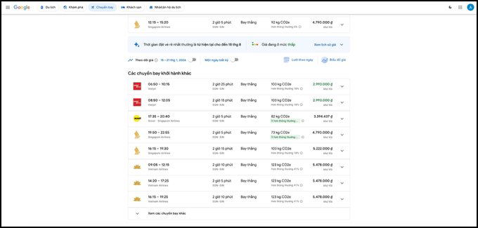 Các ưu điểm nổi bật của Google Flights