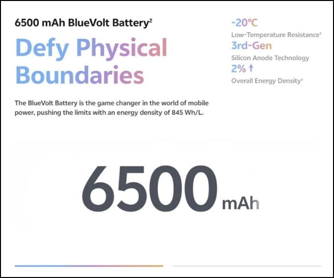 vivo-x200-fe-3-xtmobile