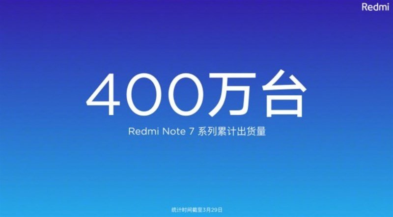 Dòng Redmi Note 7 giá rẻ đã bán ra hơn 4 triệu chiếc khi mở bán