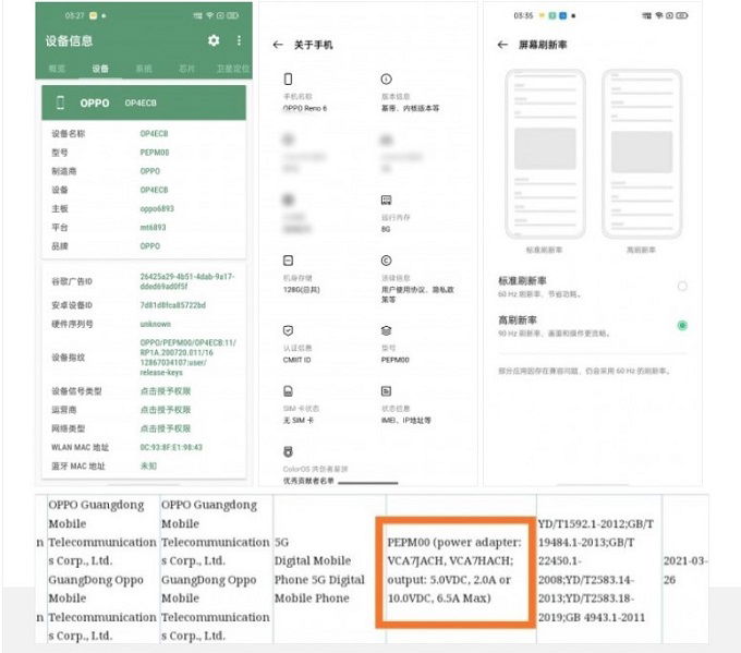 Thông tin về Oppo Reno6 đã lộ ra