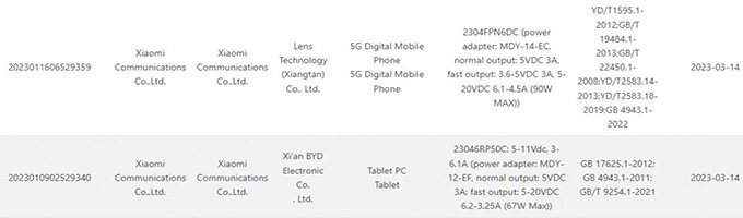 Xiaomi 13 Ultra được chứng nhận 3C tại Trung Quốc