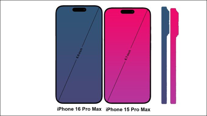 iPhone 16 Pro Max sở hữu kích thước màn hình lớn