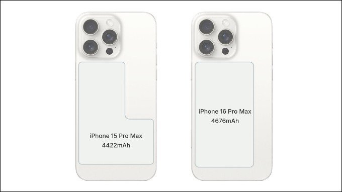 iPhone 16 Pro Max có viên pin khủng