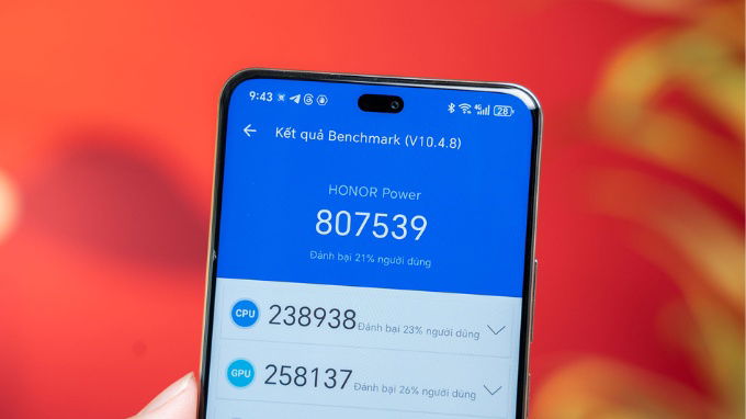 Hiệu năng hoạt động