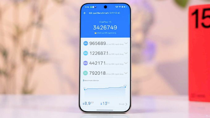 OnePlus 15 được cung cấp sức mạnh từ con chip Snapdragon 8 Elite Gen 5