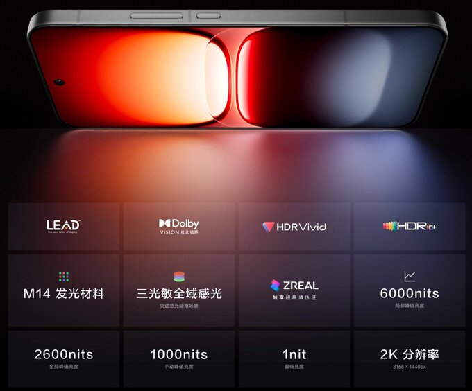 Màn hình chính của iQOO 15 được phát triển hợp tác với Samsung