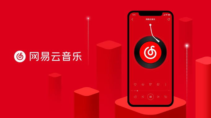 NetEase Cloud Music (网易云音乐)