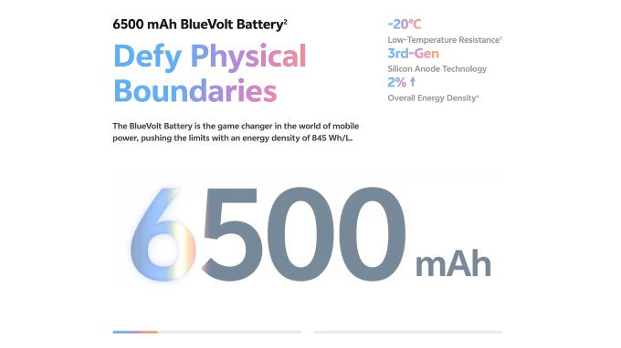 Về pin, vivo X200 FE được trang bị viên pin 6.500 mAh với công nghệ Silicon-Carbon thế hệ 3