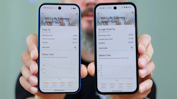 So sánh Pixel 10 và Pixel 9a về hiệu năng