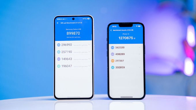 Hiệu năng và phần mềm