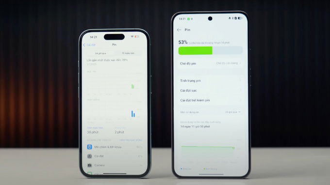 Dung lượng pin và sạc: iPhone 16 bị bỏ xa