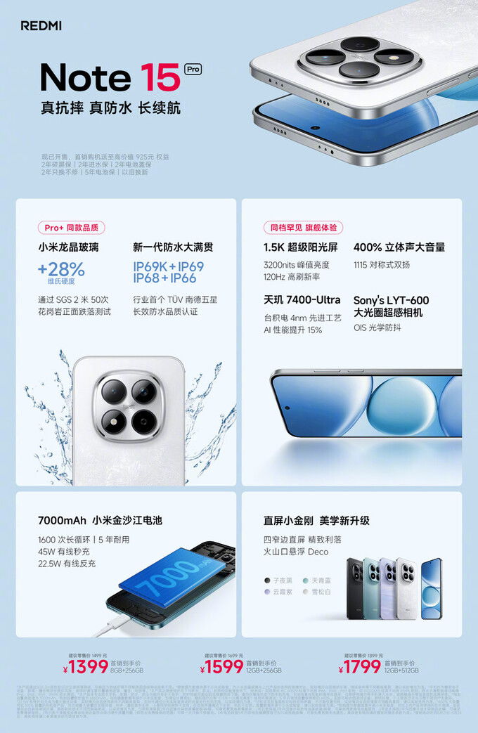 Redmi Note 15 Pro