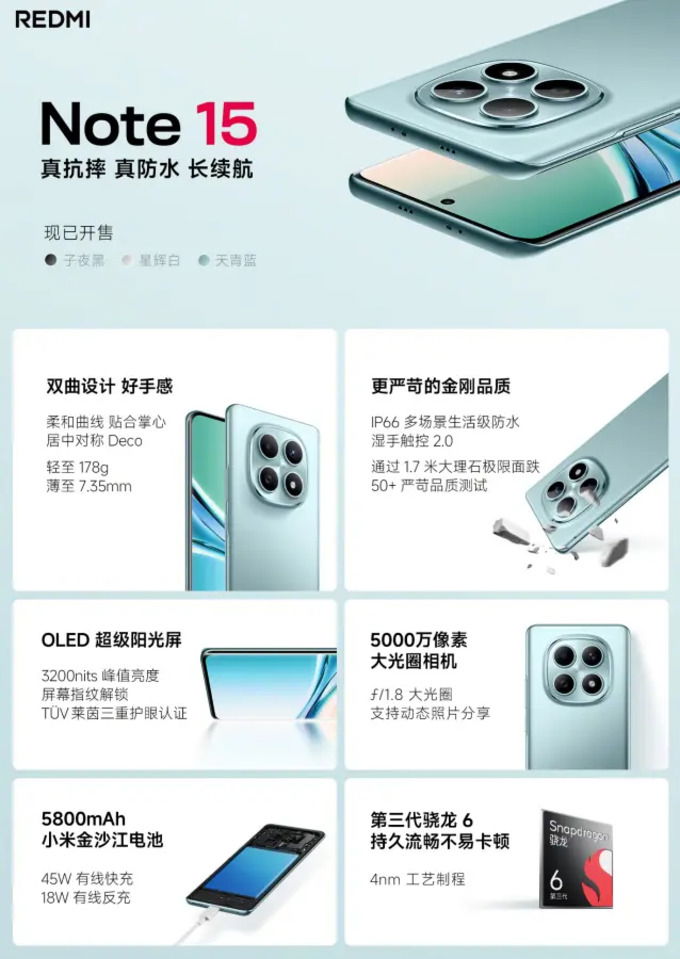 Redmi Note 15