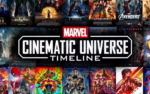 Thứ tự xem phim Marvel chuẩn nhất cho người mới bắt đầu