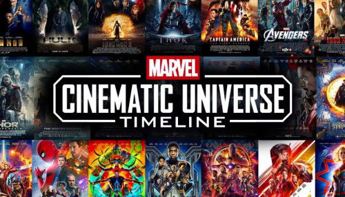 Thứ tự xem phim Marvel chuẩn nhất cho người mới bắt đầu