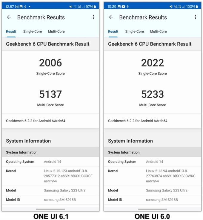 Bài kiểm tra GeekBench 6 của Galaxy S23 Ultra trên One UI 6.1