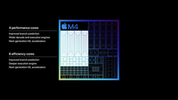 CPU của Apple M4