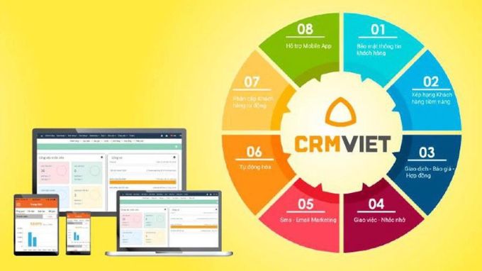 Phần mềm quản lý bán hàng CRMViet