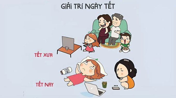 Meme Tết