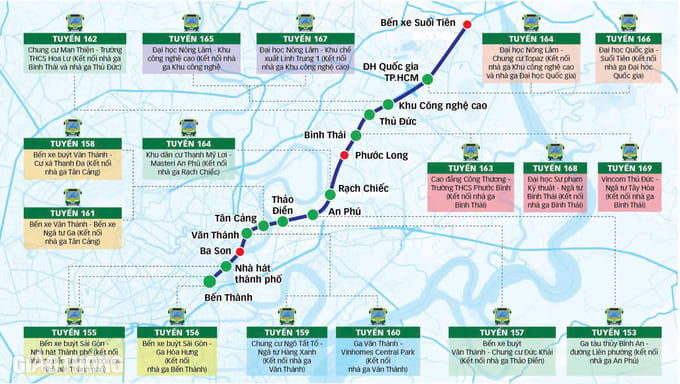 Chi tiết các tuyến xe buýt đến ga Metro