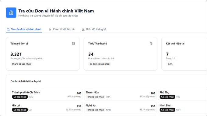 Cách tra cứu nhanh 34 tỉnh thành sau sáp nhập