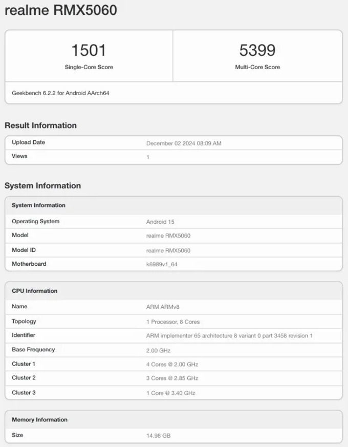 Điểm Geekbench của Realme Neo7