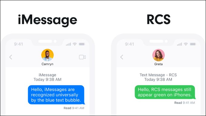 iMessage và RCS