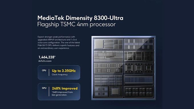 Thông số kỹ thuật Dimensity 8300 Ultra