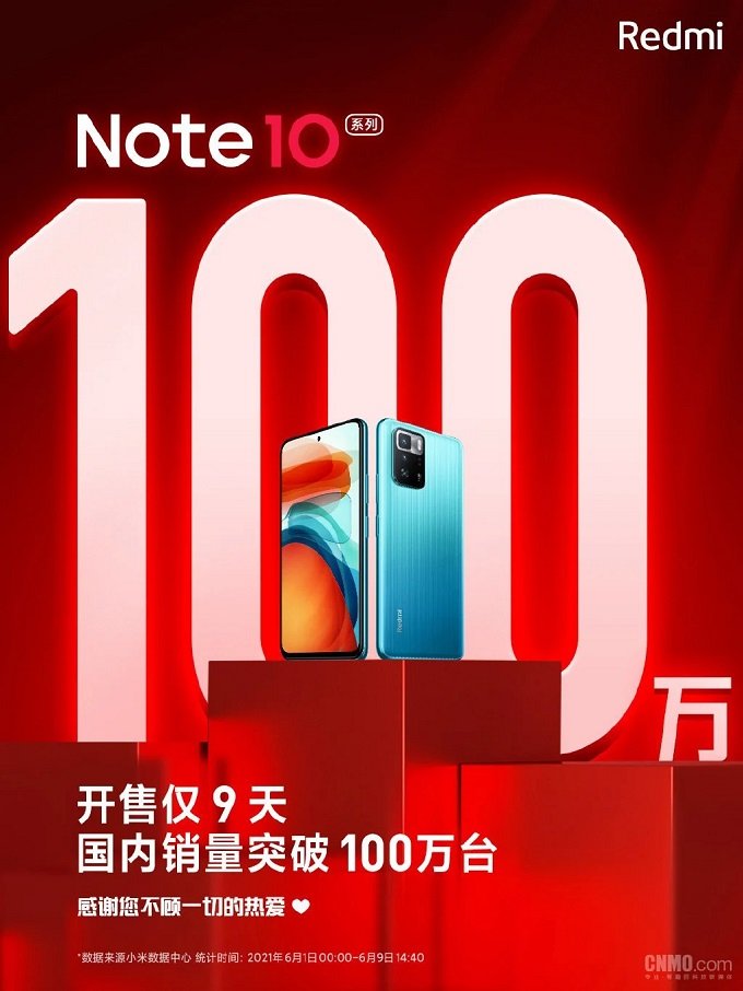 Redmi Note 10 mở bán tại Trung Quốc với mức doanh số ấn tượng