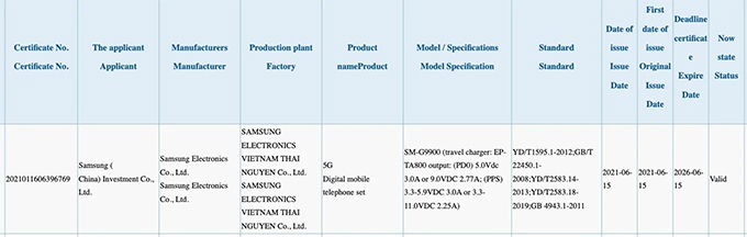 Galaxy S21 FE được xác nhận hỗ trợ sạc nhanh 25W thông qua chứng nhận 3C và TUV