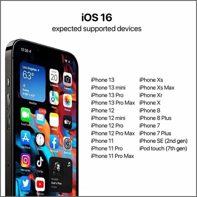 Tổng hợp thông tin về các chức năng mới của hệ điều hành iOS 16 mới