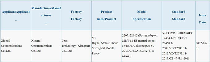 Xiaomi 12S Pro Dimensity 9000 đạt chứng chỉ 3C của Trung Hoa