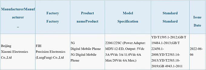 xiaomi-12s-pro-duoc-phat-hien-tren-co-quan-3c-xtmobile