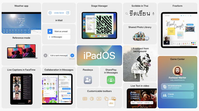 iPad có thể sử dụng ROM làm RAM ảo thông qua iPadOS 16