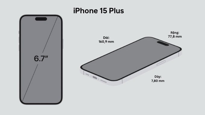 Kích thước iPhone 15 Plus
