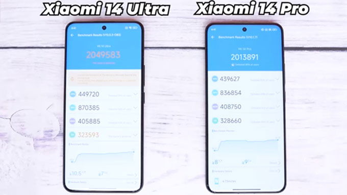 So sánh hiệu năng Xiaomi 14 Pro và Xiaomi 14 Ultra