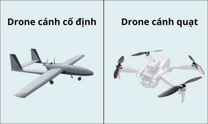 Drone có bao nhiêu loại?