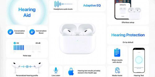 Những cải tiến về sức khỏe của AirPods Pro thú vị hơn iPhone 16