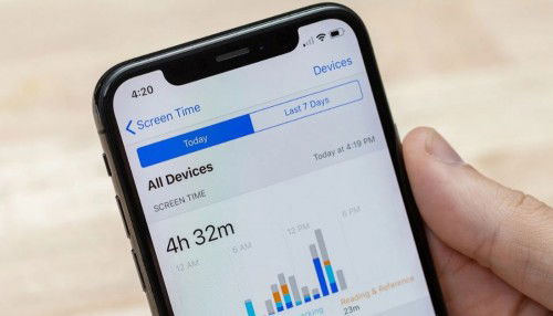 Screen Time là gì? Hướng dẫn cách sử dụng Screen Time hiệu quả nhất