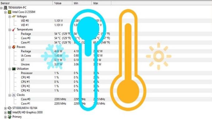 Kiểm tra nhiệt độ CPU và GPU