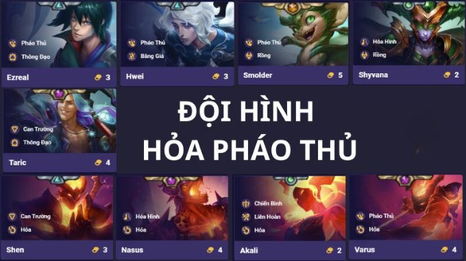 Đội hình Hỏa Pháo Thủ