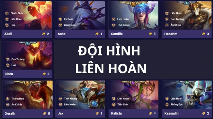 Đội hình Liên Hoàn