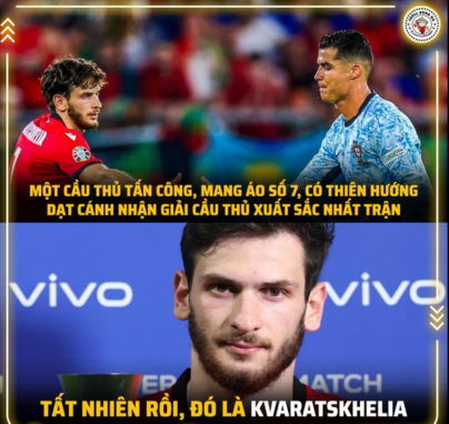 Ảnh meme Cristiano Ronaldo 