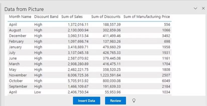 Chuyển ảnh thành bảng trong Excel trên máy tính