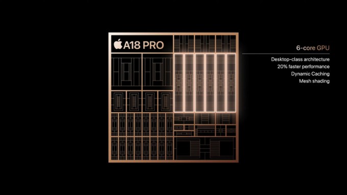 A18 Pro trên iPhone 16 Pro và 16 Pro Max