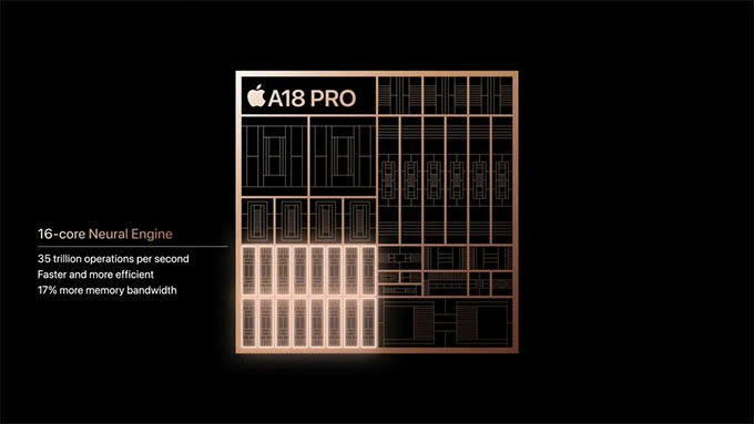 Chip A18 Pro sẽ được sản xuất trên quy trình 3nm
