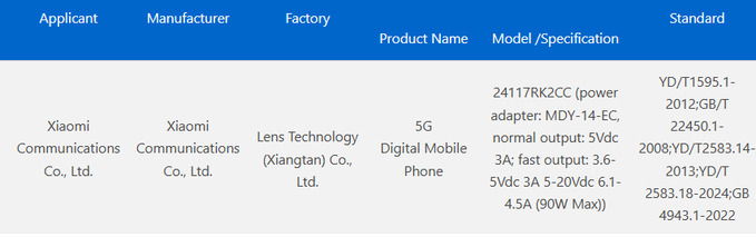 Chứng nhận 3C của Redmi K80 Pro