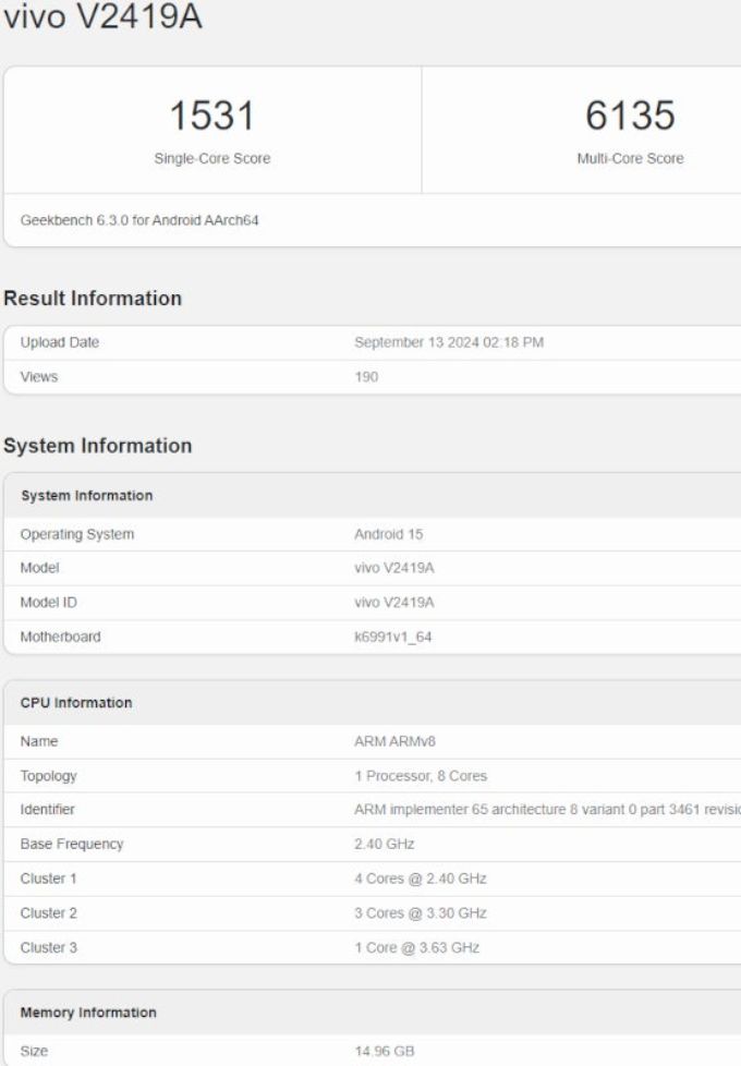 Điểm số Benchmark của Vivo X200 Pro 