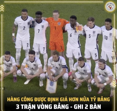 Đội tuyển Anh gây thất vọng tại Euro 2024 