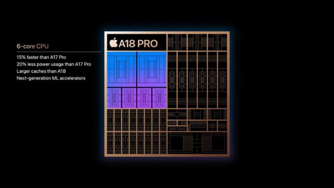 Chip A18 Pro hiệu năng mạnh mẽ, đáp ứng mọi nhu cầu sử dụng